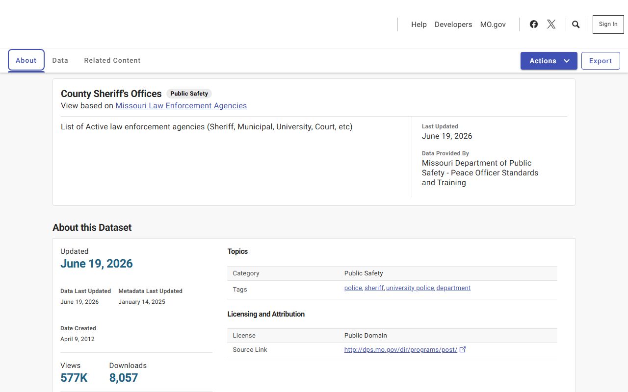 Worth County inmate records Missouri county sheriff offices dataset